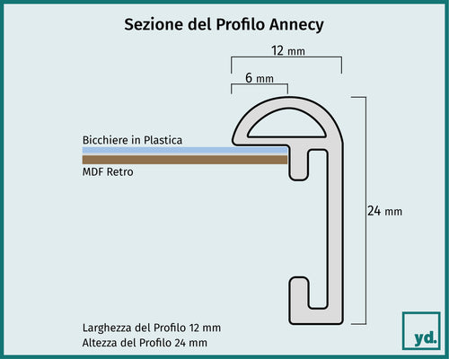 Fotolijst Annecy Dettaglio Sezione Disegno | Yourdecoration.it