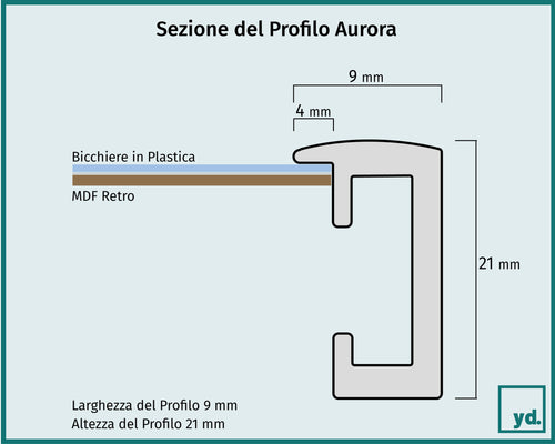 Fotolijst Aurora Dettaglio Sezione Disegno | Yourdecoration.it