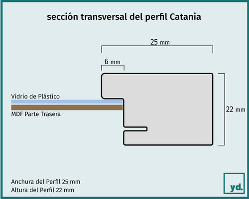 Fotolijst Catania Dettaglio Sezione Disegno | Yourdecoration.it