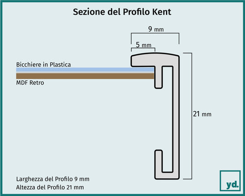 Fotolijst Kent Dettaglio Sezione Disegno | Yourdecoration.it