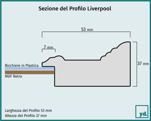 Fotolijst Liverpool Dettaglio Sezione Disegno | Yourdecoration.it