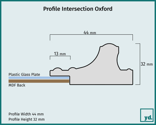 Fotolijst Oxford Detail Intersection Sketch | Yourdecoration.co.uk