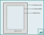 Passepartout Dimensione Cornice 20x40 cm - Formato Immagine 15x20 cm - Giallo