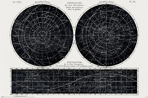 Poster Guillemin Amedee Constellations 91 5x61cm PP2400687 | Yourdecoration.it