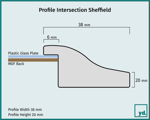 Fotolijst Sheffield Detail Intersection Sketch | Yourdecoration.co.uk