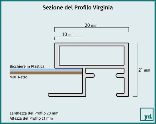 Fotolijst Virginia Dettaglio Sezione Disegno | Yourdecoration.it