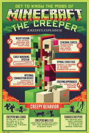 GBeye Minecraft Creepy Behavior Poster 61x91,5cm | Yourdecoration.it