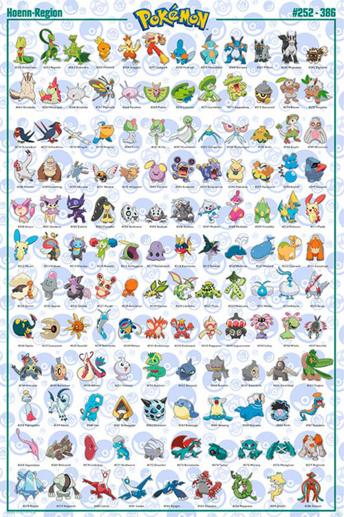 Gbeye GBYDCO074 Pokemon Hoenn German Characters Poster 61x 91-5cm | Yourdecoration.it