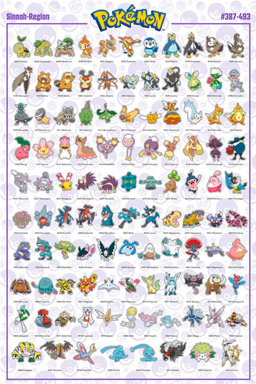 Gbeye GBYDCO079 Pokemon Sinnoh German Characters Poster 61x 91-5cm | Yourdecoration.it