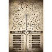 Grupo Erik GPE5160 Harry Potter Spells And Charms Poster 61X91,5cm | Yourdecoration.it